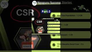 Digital Presence Full Information watch full video.