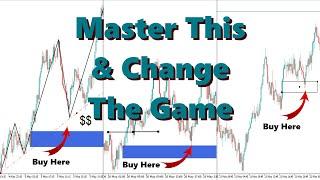 Point of interest The Easy Way While Trading Smart Money Concepts 