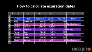 How to calculate expiration dates