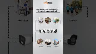 Syrotech Advanced Security Cameras: Your Day and Night Guardian #syrotech #cctvcamera #surveillance