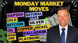 Monday Market Moves: S&P500, Gold, and Oil Insights