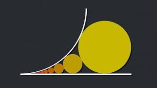 How do circles squeeze, anyway?