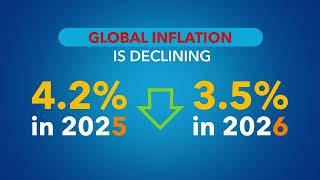 World Economic Outlook Update – January 2025