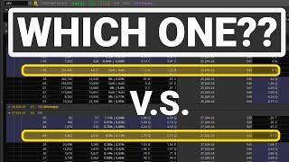 SPY Options - 0 DTE vs. 2 DTE