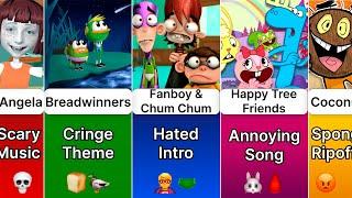 Most HATED Cartoon Intros