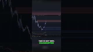 Trade Secrets: Predict Market Dumps Using RSI & Chart Patterns!