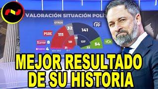 VOX ARRASARÍA en las elecciones con su MEJOR RESULTADO de su historia