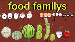 food family animation #secretstaycation