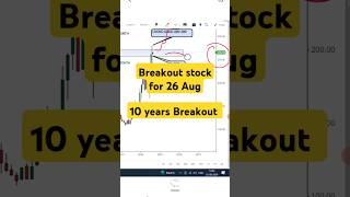 BREAKOUT STOCK FOR TOMORROW | 26/08/24 | INTRADAY STOCK FOR TOMORROW | #shorts | #ytshorts |