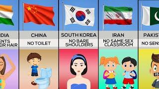 Weird School Rules From Different Countries