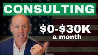 FREE 1 Hour "Become A Consultant" Course | $0-$30k/mo In Government Contracting