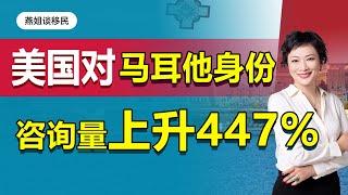 马耳他移民|美国对马耳他移民身份咨询量上升447%！! #马耳他移民#移民#海外#中国富豪#富豪移民