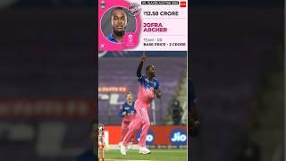 Jofara Archer IPL 2025 play now Rajasthan Royals| Price 12.50 crore |#rajasthanroyals #rr#ipl2025