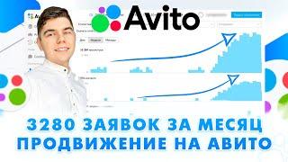 Продвижение на Авито 2025! Фишки в рекламе. Авитологи больше не нужны