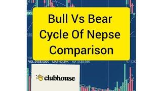 Bull Vs Bear Cycle In Nepse#nepse #sharemarketnepal #dipendraagrawal