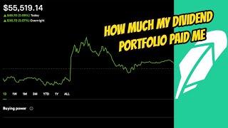 How Much My Dividend Portfolio Paid Me