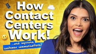 How Cloud Contact Center Software Works