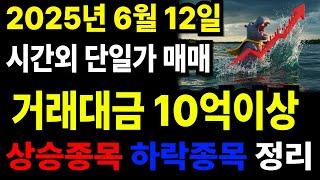 주식 시간외거래 ,시간외단일가매매, 2025년6월12일 주식브리핑 ,시간외단일가 매매 거래대금 10억이상 ,6월 12일 시간외상승종목 하락종목,시간외상한가#주식 #주린이공부 #투자