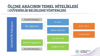 EOD | Test Tekrar Test, Eşdeğer Formlar, İki Yarım, KR-20, Cronbach Alfa | Güvenirlik Yöntemleri