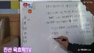 육효응용 1강. 팔신(八神) 이란 ?