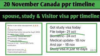 20 November Canada  ppr timeline today | Sowp, study visa, work permit and sowp ppr timeline today