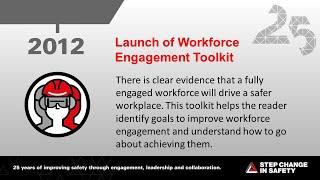 Step Change in Safety 25th anniversary: 2012 – Launch of Workforce Engagement Toolkit