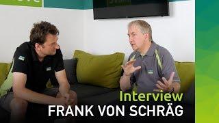 Q&A mit unserem Mieter Frank vom Elektroauto Kanal „Schräg“