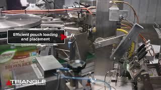 Pre-Made Pouch Machine | Triangle Packaging Machinery