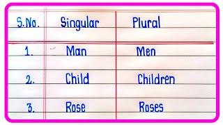 Singular Plural Words | Singular and Plural In English | Singular and Plural nouns 20