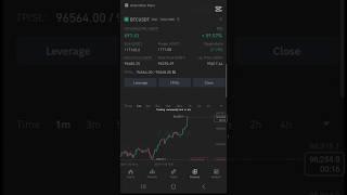 Binance Trading 690$ profit  #trading #crypto #cryptotrading #binance #shorts