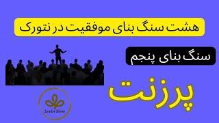 پرزنت (معرفی کار) - پنجمین سنگ بنا از هشت سنگ بنای موفقیت در نتورک مارکتینگ