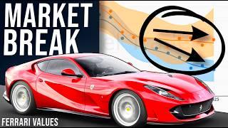 The Ferrari Market Has Shifted – Which Models to Buy and Which to Avoid