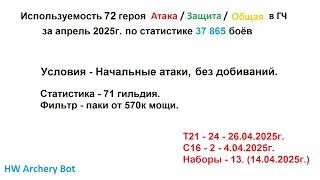 Хроники Хаоса. Мобильная. #1319. Используемость героев в Глобальном Чемпионате (апрель 2025г.)