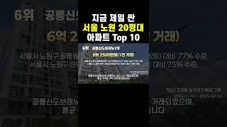 5억원대 서울 노원구 20평대 아파트는 바로 이곳입니다. #아파트순위