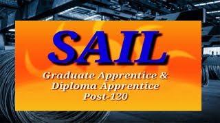 SAIL, Bhilai Steel Plant Graduate & Technician Apprentice 2023 Online Form 120