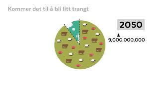 Verdens befolkning & bærekraftig næring - Visste du? | Quorn