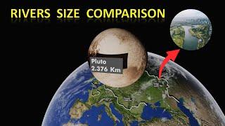 River Size Comparison in 3D