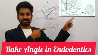 Rake Angle in Endodontics