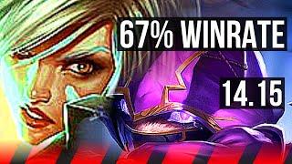 RIVEN vs KENNEN (TOP) | 67% winrate, 7 solo kills, 5k comeback, Legendary | EUW Master | 14.15