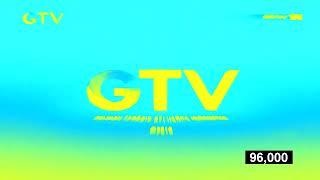 Endcap GTV (2018) Effects (NEIN Csupo Effects EXTENDED)