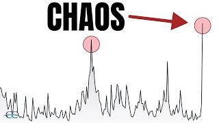 RECORD $6.6T Options Expiry - VOLMAGEDDON 3.0??