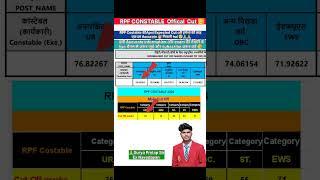 Rpf Constable Cut Off 2025 accurate Cut off  #rrb #rpf #cutoff #shorts