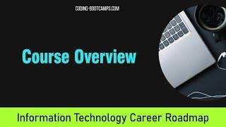 IT Career Path: Step-by-Step Guide to Career Path in Computer Science