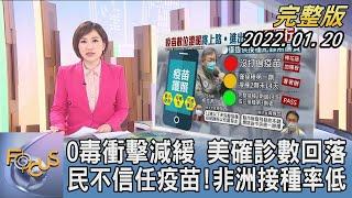 【1100完整版】O毒衝擊減緩 美確診數回落 民不信任疫苗!非洲接種率低｜游皓婷｜FOCUS午間新聞 20220120
