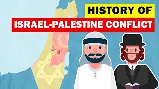 History of Israel-Palestine Conflict