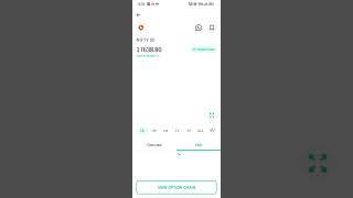 option trading ##share market## trade with anand