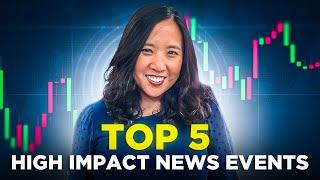 Top 5 High Impact News Events For Day Traders