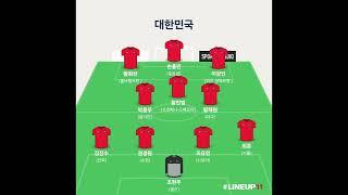대한민국예상스코어&라인업