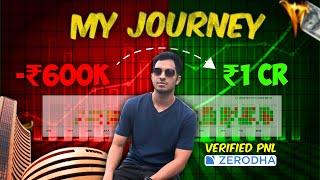 My Trading Journey || part 2 || 1 Year Verified PnL || Strategy for Risk & Reward