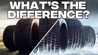 Choosing The RIGHT Tire For Your Car